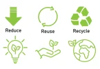 how to reduce and reuse waste