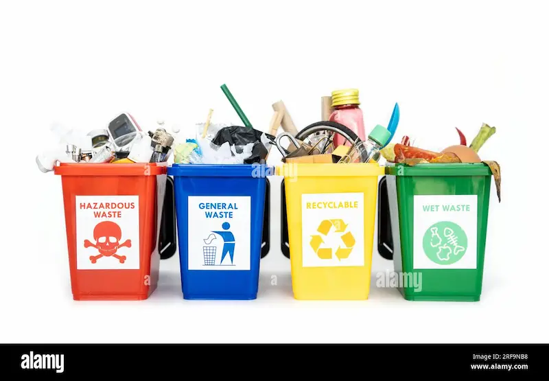 the main categories of garbage